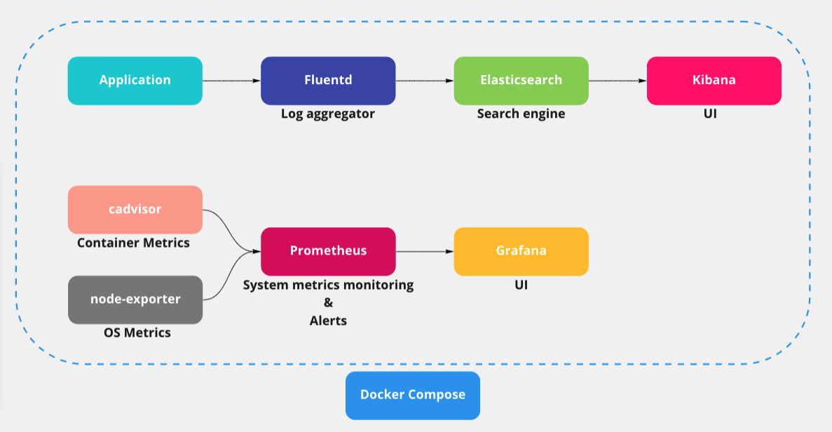 Screenshot 2021-12-18 4 04 19