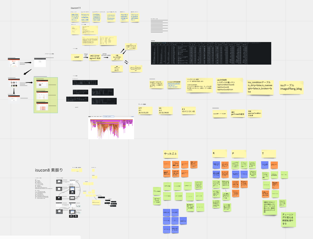 Screenshot 2021-08-22 21 26 05