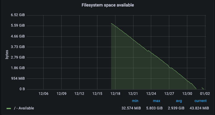 Screenshot 2023-01-02 12 39 03