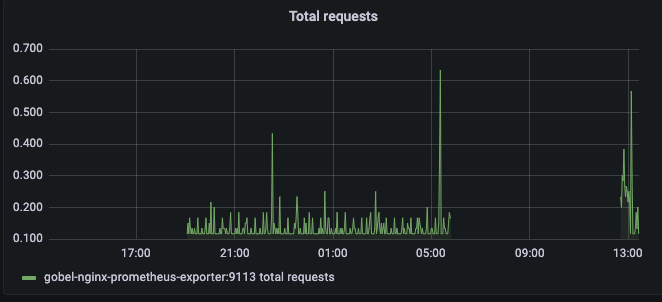 Screenshot 2023-01-02 13 26 53