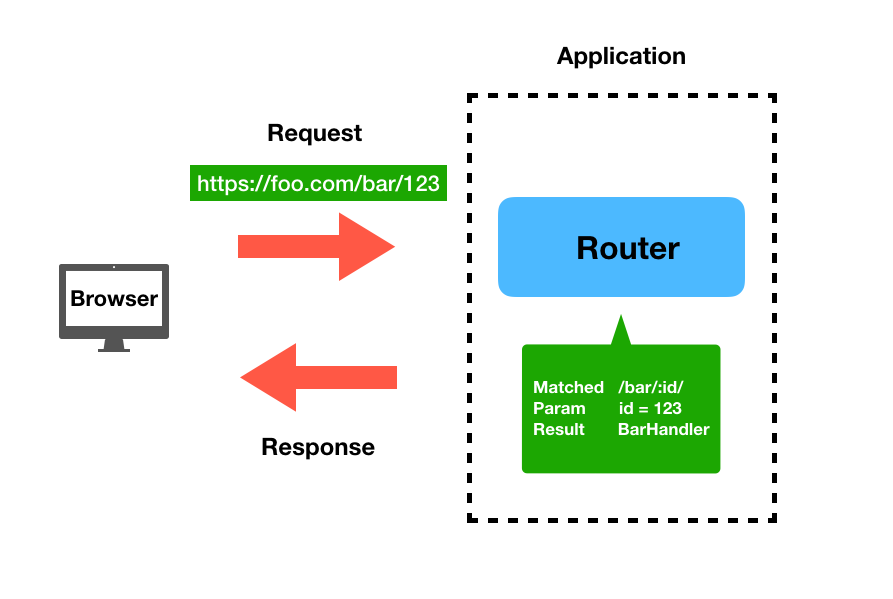 Screen Shot 2019-12-14 at 23 05 02