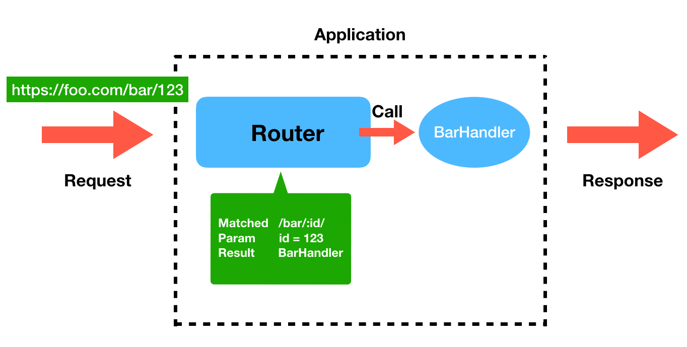 Screen Shot 2019-12-15 at 19 07 42