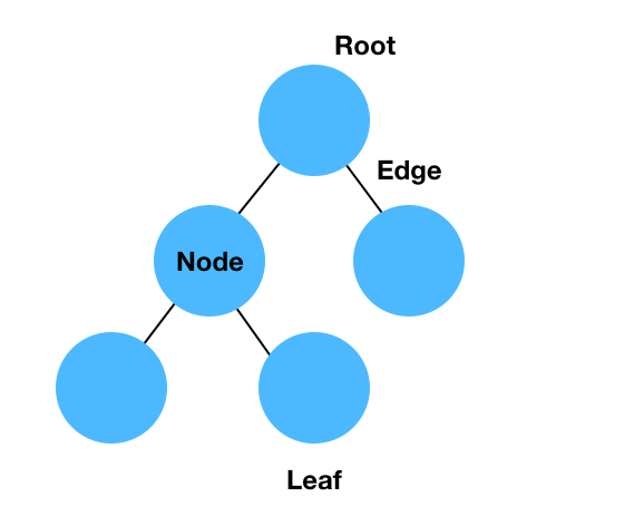 Screen Shot 2019-12-15 at 20 55 26