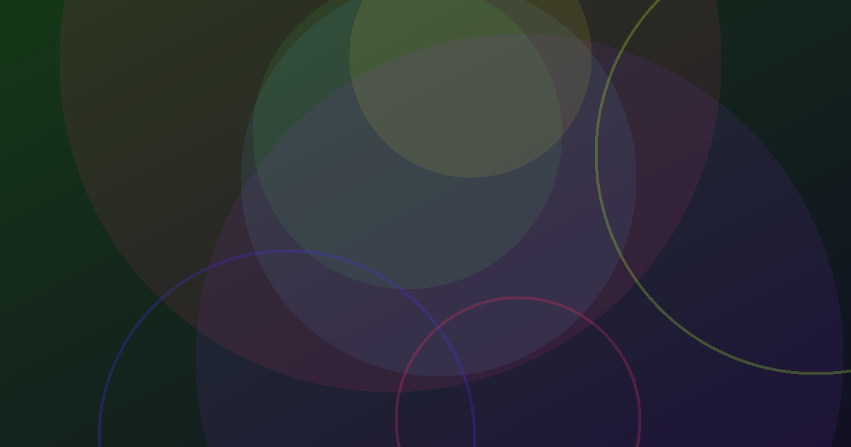 What is the C4 Model