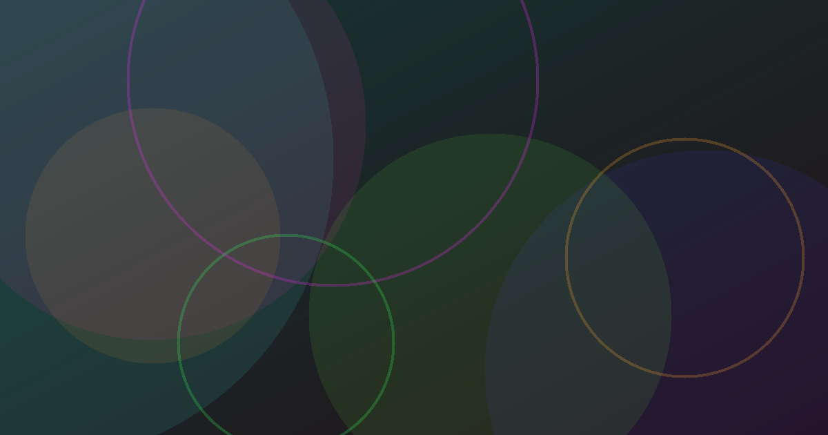 About Capacity Planning