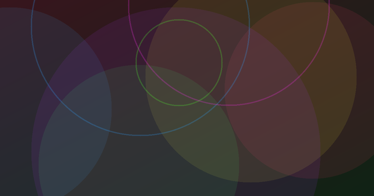 Continuous Profiling with Pyroscope