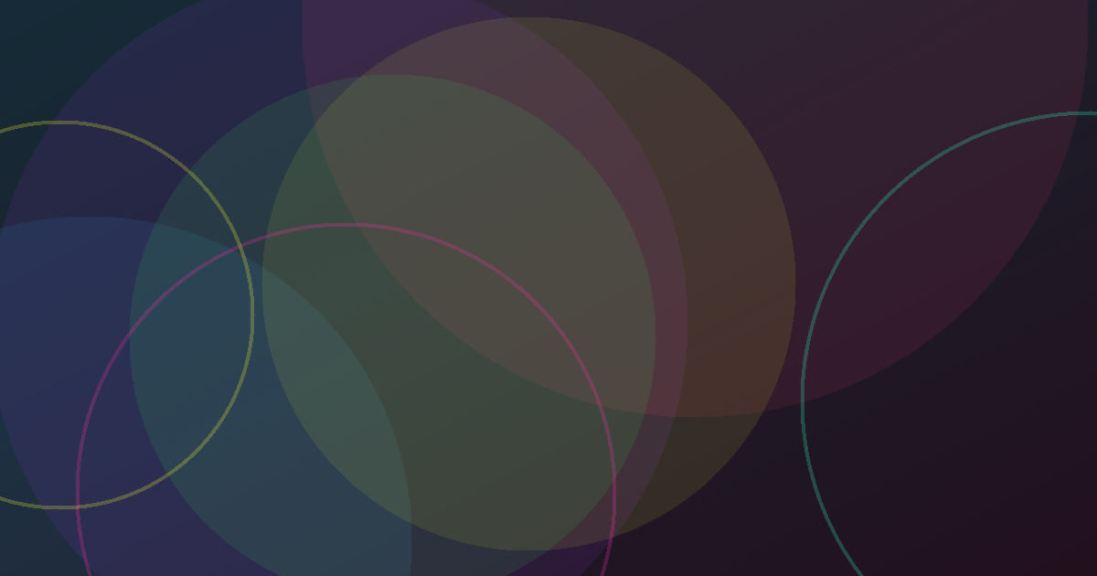 Implementation of Counting Sort