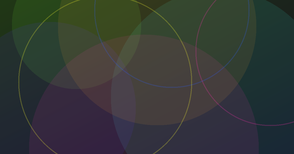 Created Git Shortcut Commands in .bashrc