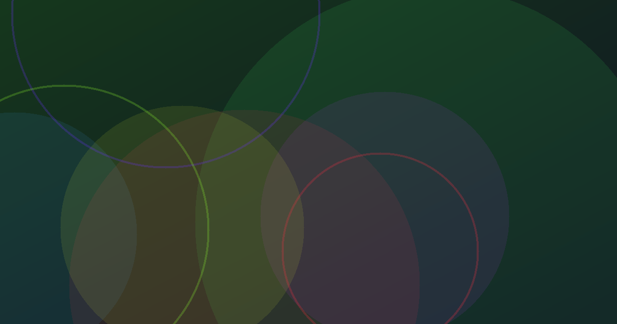 DI and Service Locator