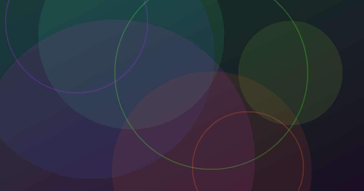 FuelPHP and PHP Update Project Report