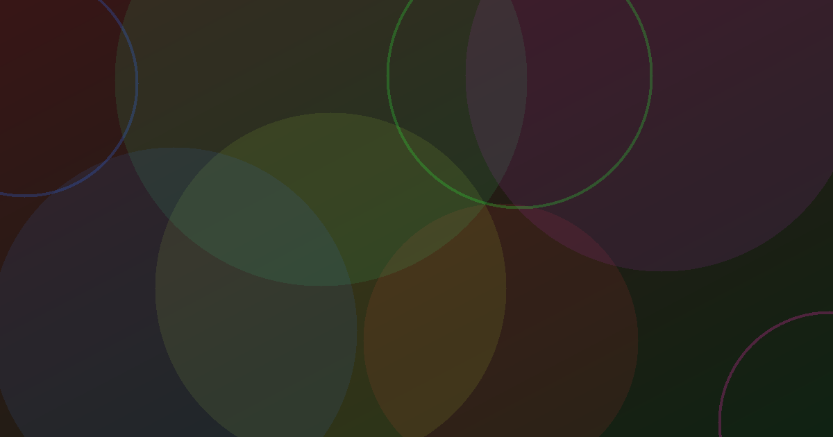 Getting Started with JavaScript Testing using Jest