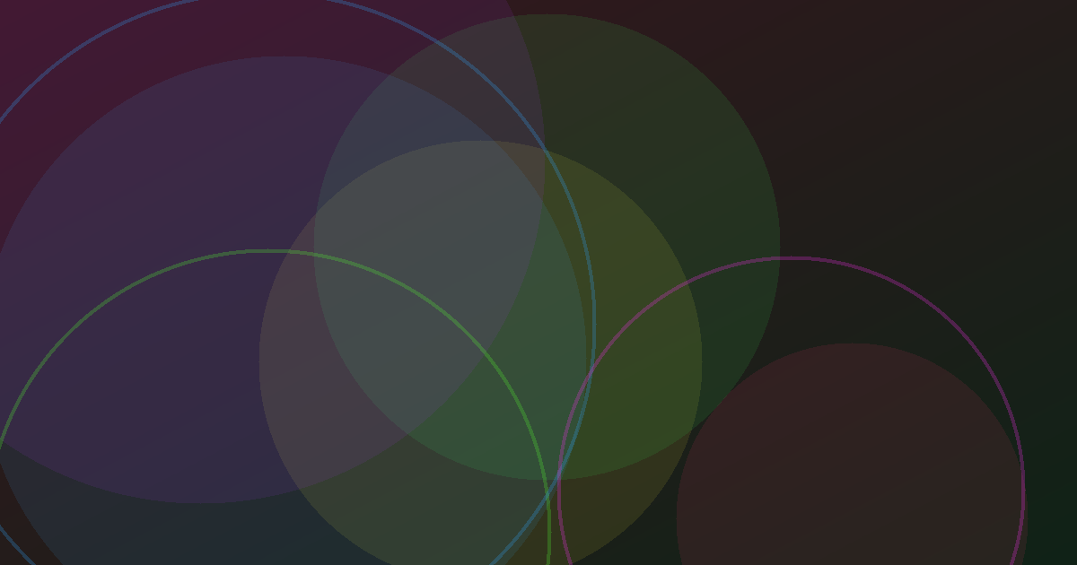 Reading Kubernetes Documentation - Summary of Concepts