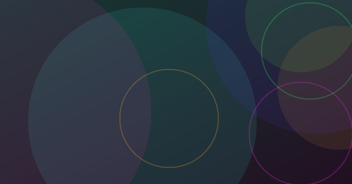 Measuring Scalability