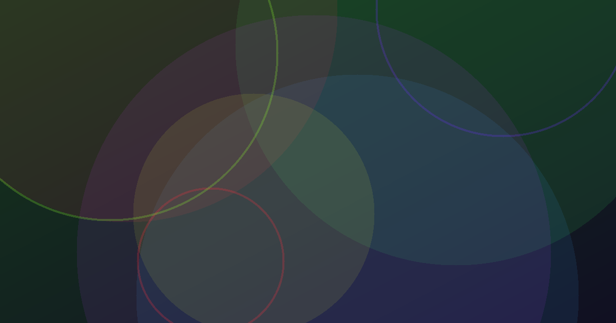 Summary of Memory Management Terms