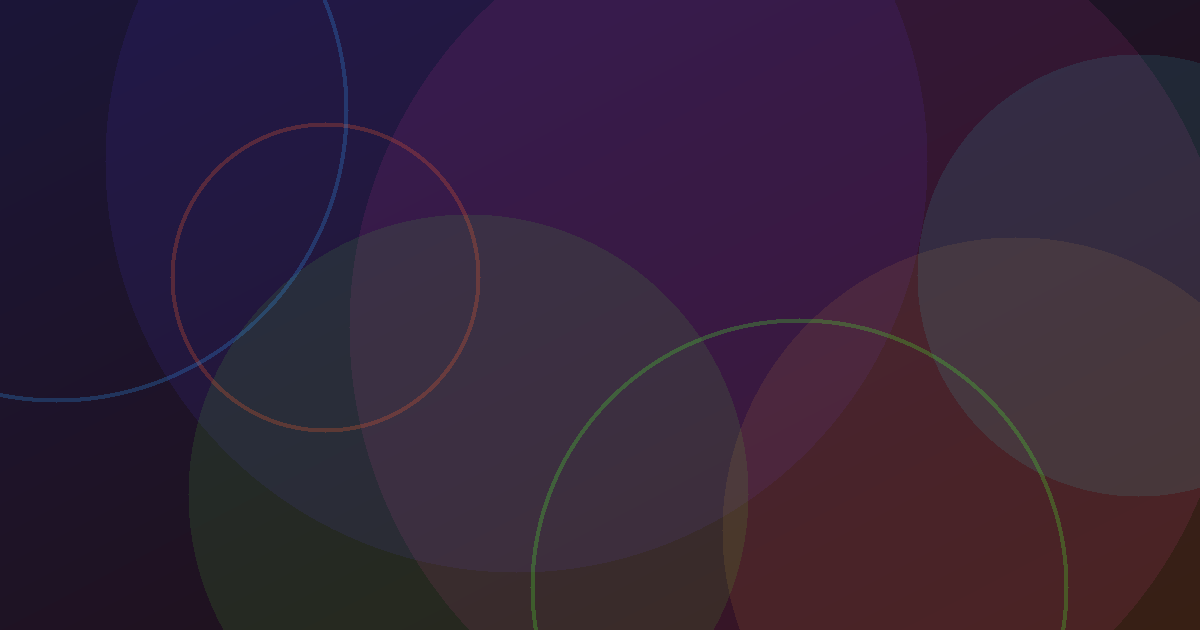 Summary of OpenID Connect 1.0 Specifications