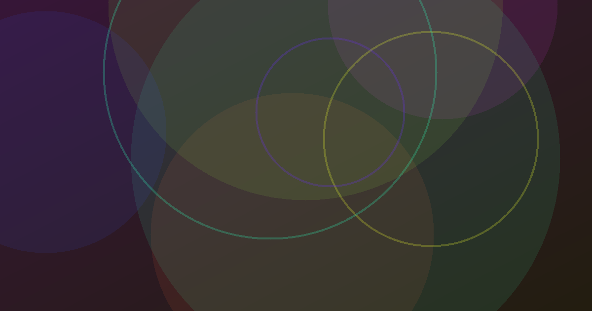 Exploring Permission Management Design