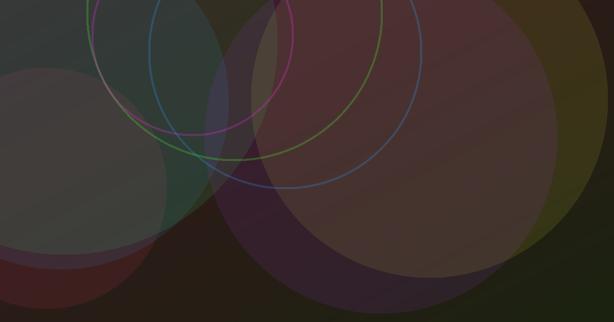 About Row Level Security (RLS) in PostgreSQL