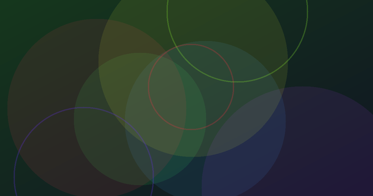 Thinking in Systems: A Primer