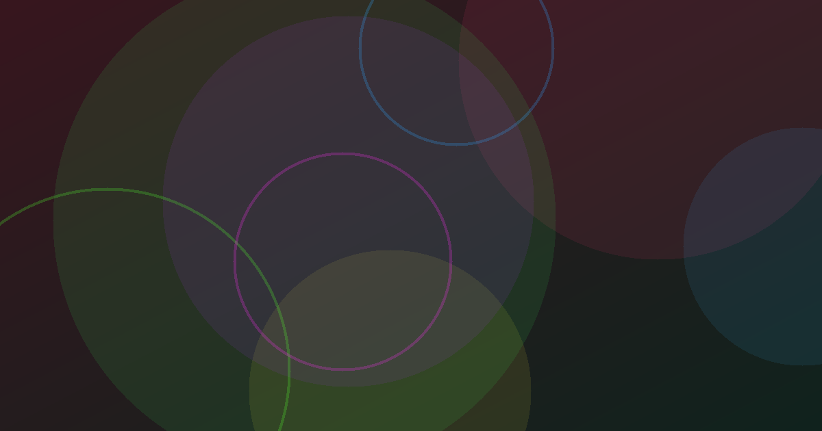 Types of AWS Services - AZ, Region, Global